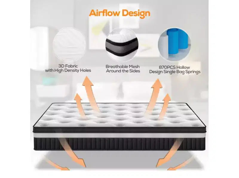 Colchón híbrido Queen de 14 pulgadas en caja con espuma viscoelástica de gel, sensación media, alivio de presión, agradable para la piel, aislamiento de movimiento, certificado CertiPUR-US